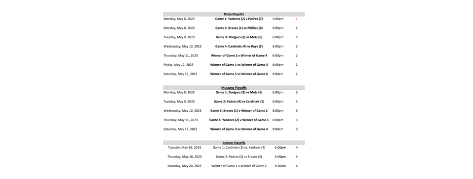 Playoff Schedule